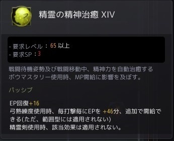 レンジャースキルコンプリート達成 Lv65未満まで Noranote